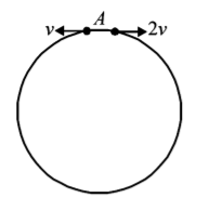 Work Energy and Power mcq question image